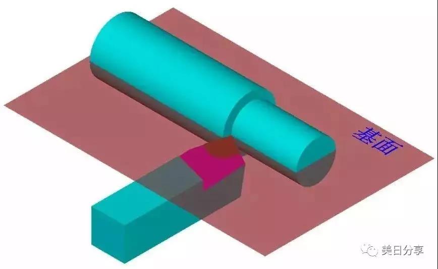 M3數(shù)控車刀操作視頻