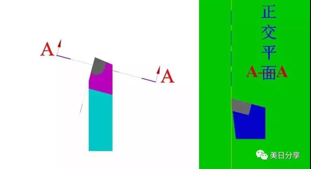 焊接車刀磨刀機(jī)