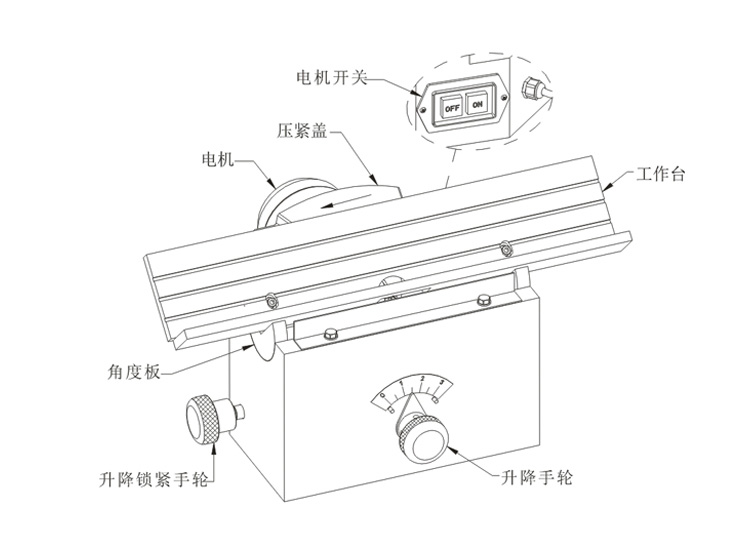 銑刀式倒角機(jī)