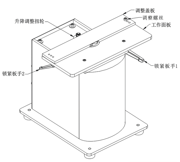 倒角機(jī)廠家直銷