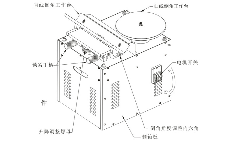 數(shù)控倒角機(jī)