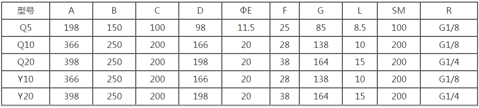 工裝快換系統(tǒng)