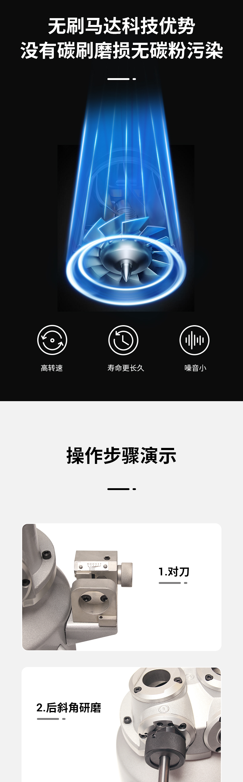 硬質(zhì)合金車銑刀研磨機