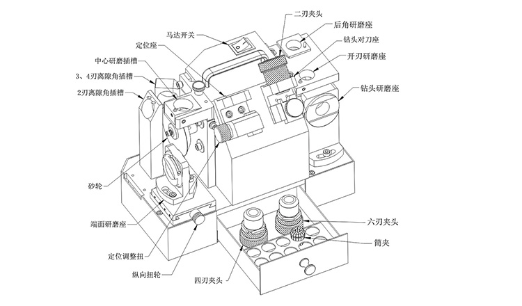 銑刀鉆頭復(fù)合機(jī)