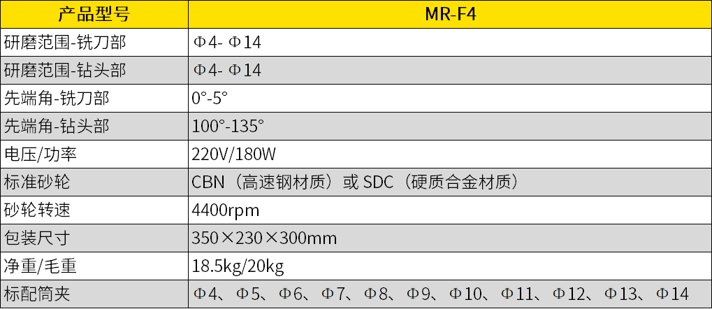 多功能銑刀研磨機(jī)使用方法
