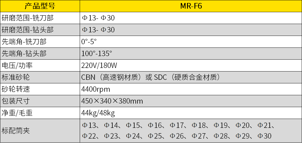 鎢鋼銑刀研磨機(jī)哪種好