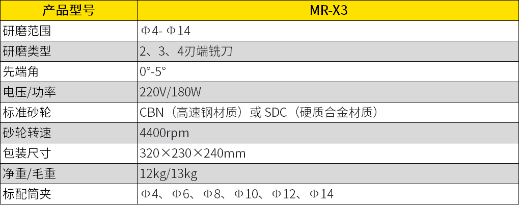 美日銑刀研磨機工作視頻