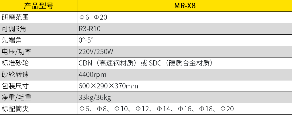 銑刀研磨機教程