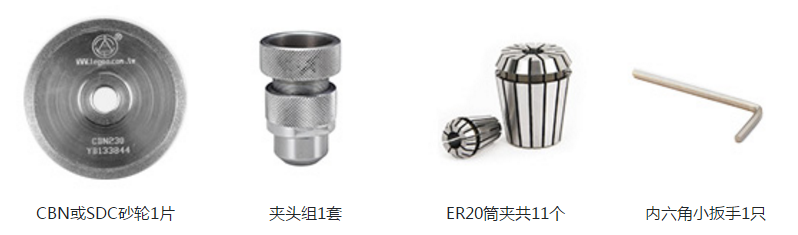 麻花鉆頭的刃磨方法