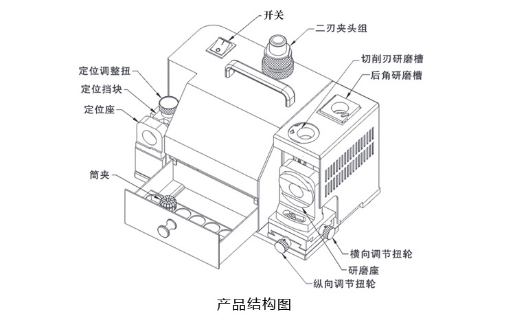 13T鉆頭機結(jié)構(gòu)圖