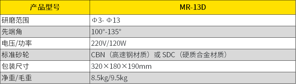鉆頭刃磨機(jī)研磨范圍