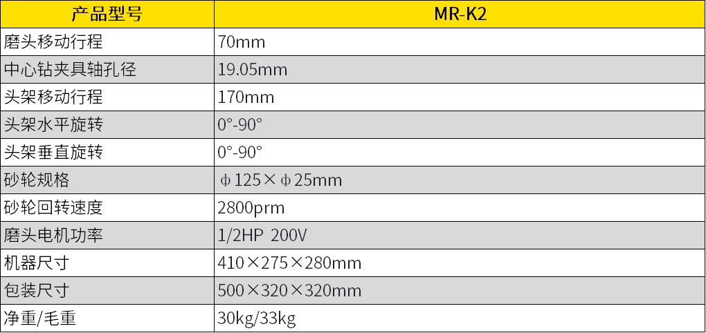 怎樣自制磨鉆頭工具